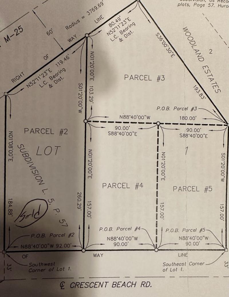 Rental 202203 Main Image